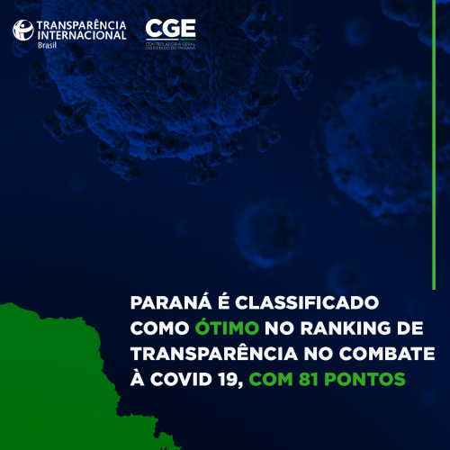 Transparência Internacional