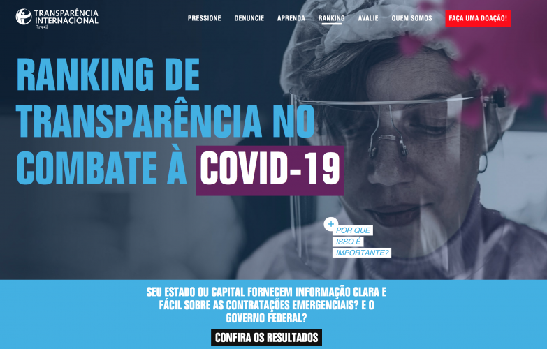 reprodução do site transparência internacional