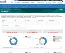 reprodução de tela, novas funcionalidades do Portal da Transparência