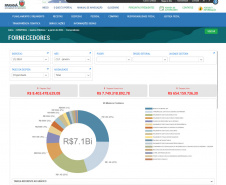 reprodução de tela, novas funcionalidades do Portal da Transparência