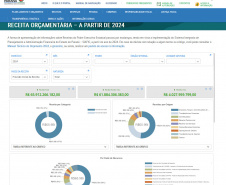 reprodução de tela, novas funcionalidades do Portal da Transparência