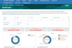 reprodução de tela, novas funcionalidades do Portal da Transparência