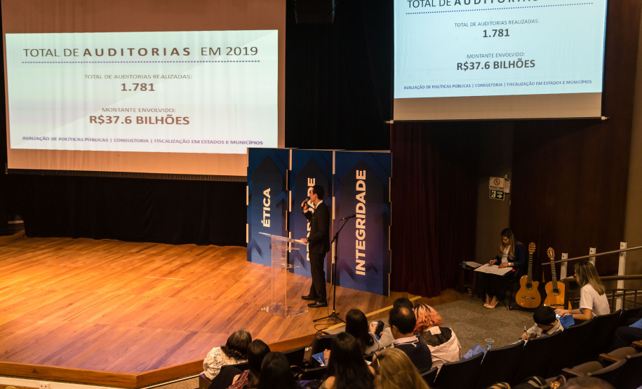 Segundo Simpósio Paranaense de Combate à Corrupção