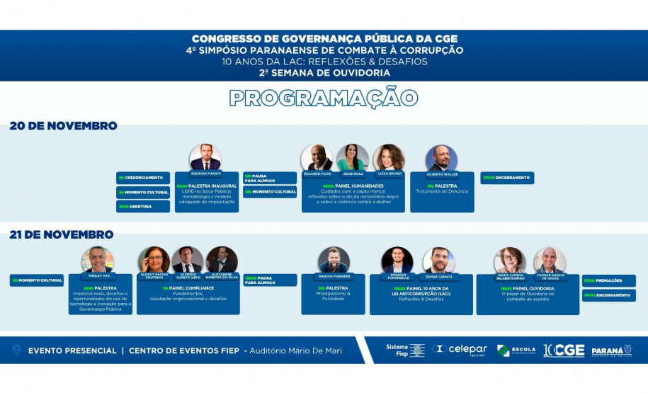 arte da programação